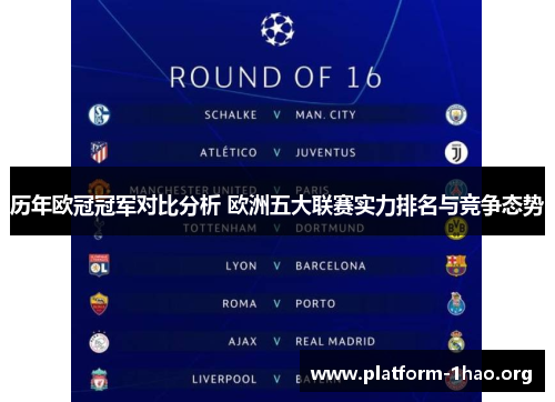 历年欧冠冠军对比分析 欧洲五大联赛实力排名与竞争态势 历年欧冠冠军对比分析 欧洲五大联赛实力排名与竞争态势