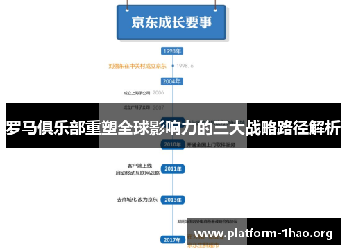罗马俱乐部重塑全球影响力的三大战略路径解析