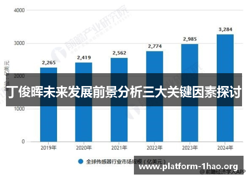 丁俊晖未来发展前景分析三大关键因素探讨 丁俊晖未来发展前景分析三大关键因素探讨