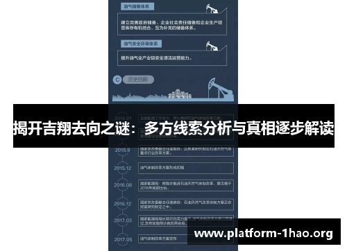 揭开吉翔去向之谜:多方线索分析与真相逐步解读 揭开吉翔去向之谜:多方线索分析与真相逐步解读