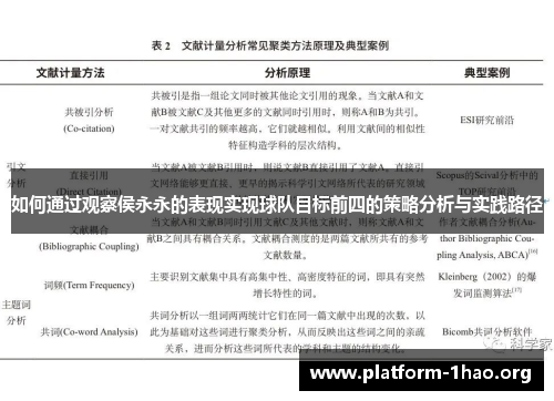如何通过观察侯永永的表现实现球队目标前四的策略分析与实践路径 如何通过观察侯永永的表现实现球队目标前四的策略分析与实践路径