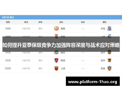 如何提升亚泰保级竞争力加强阵容深度与战术应对策略 如何提升亚泰保级竞争力加强阵容深度与战术应对策略