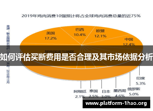 如何评估买断费用是否合理及其市场依据分析 如何评估买断费用是否合理及其市场依据分析