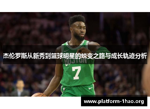 杰伦罗斯从新秀到篮球明星的蜕变之路与成长轨迹分析 杰伦罗斯从新秀到篮球明星的蜕变之路与成长轨迹分析