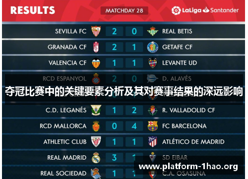 夺冠比赛中的关键要素分析及其对赛事结果的深远影响 夺冠比赛中的关键要素分析及其对赛事结果的深远影响