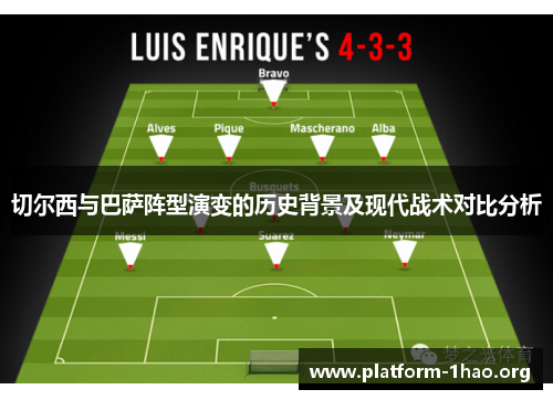 切尔西与巴萨阵型演变的历史背景及现代战术对比分析 切尔西与巴萨阵型演变的历史背景及现代战术对比分析