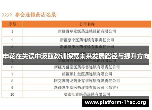 申花在失误中汲取教训探索未来发展路径与提升方向 申花在失误中汲取教训探索未来发展路径与提升方向