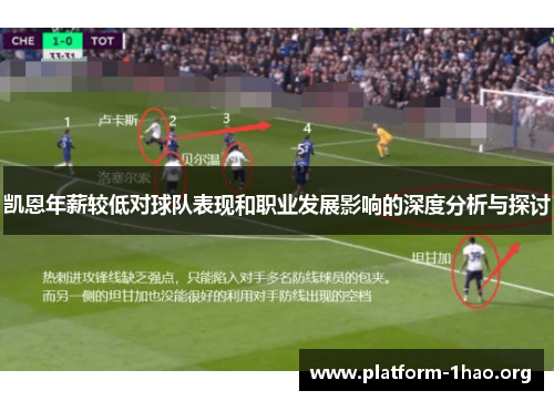 凯恩年薪较低对球队表现和职业发展影响的深度分析与探讨 凯恩年薪较低对球队表现和职业发展影响的深度分析与探讨