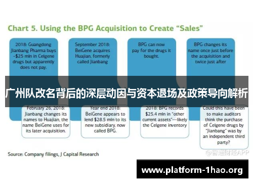 广州队改名背后的深层动因与资本退场及政策导向解析 广州队改名背后的深层动因与资本退场及政策导向解析