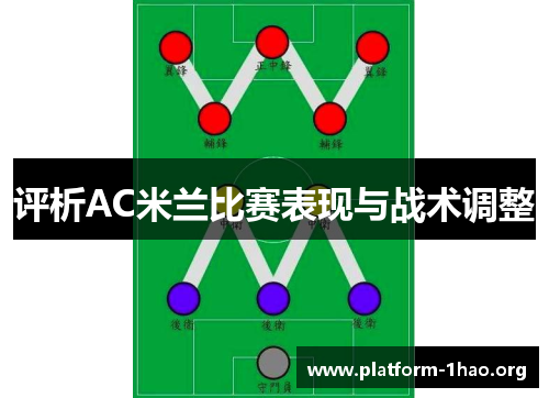 评析AC米兰比赛表现与战术调整 评析AC米兰比赛表现与战术调整