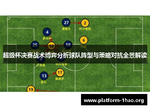 超级杯决赛战术博弈分析球队阵型与策略对抗全景解读 超级杯决赛战术博弈分析球队阵型与策略对抗全景解读