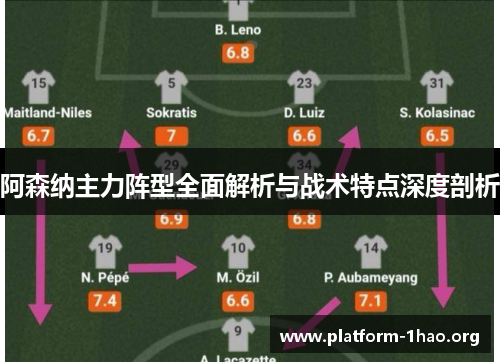 阿森纳主力阵型全面解析与战术特点深度剖析 阿森纳主力阵型全面解析与战术特点深度剖析