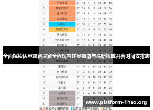 全面解读法甲联赛决赛全程观看详尽指南与最新权威开赛时间安排表 全面解读法甲联赛决赛全程观看详尽指南与最新权威开赛时间安排表